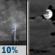 Tuesday Night: A 10 percent chance of showers and thunderstorms before 7pm.  Partly cloudy, with a low around 63. North northeast wind around 5 mph. 