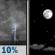 Wednesday Night: A slight chance of thunderstorms before 7pm.  Partly cloudy, with a low around 69. Calm wind.  Chance of precipitation is 10%.