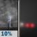 Wednesday Night: A 10 percent chance of showers and thunderstorms before 7pm.  Patchy fog before 4am, then patchy fog after 5am.  Otherwise, partly cloudy, with a low around 70. Calm wind. 