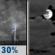 Sunday Night: A chance of showers and thunderstorms before 10pm, then a slight chance of showers between 10pm and 11pm.  Partly cloudy, with a low around 60. Northwest wind 5 to 10 mph becoming light north northwest  in the evening.  Chance of precipitation is 30%.