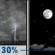 Thursday Night: A 30 percent chance of showers and thunderstorms, mainly before 7pm.  Partly cloudy, with a low around 75. Calm wind. 