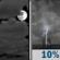 Wednesday Night: A slight chance of thunderstorms after 5am.  Partly cloudy, with a low around 69. Calm wind.  Chance of precipitation is 10%.