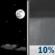 Tonight: A 10 percent chance of showers after 5am.  Partly cloudy, with a low around 74. South southwest wind 15 to 20 mph, with gusts as high as 25 mph. 