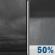 Saturday Night: A 50 percent chance of showers after 1am.  Cloudy, with a low around 53. South southeast wind around 5 mph. 