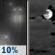 Tonight: A 10 percent chance of rain before 7pm.  Mostly cloudy, with a low around 43. North northwest wind 10 to 15 mph, with gusts as high as 25 mph. 
