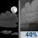Friday Night: A chance of showers between 1am and 4am, then a chance of showers and thunderstorms after 4am.  Partly cloudy, with a low around 73. South southwest wind 5 to 10 mph, with gusts as high as 20 mph.  Chance of precipitation is 40%.