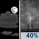 Wednesday Night: A 40 percent chance of showers and thunderstorms after 1am.  Partly cloudy, with a low around 72. South southwest wind around 5 mph becoming calm. 