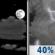 Tonight: A 40 percent chance of showers and thunderstorms, mainly after 1am.  Partly cloudy, with a low around 71. South southwest wind around 5 mph. 