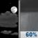 Friday Night: Showers likely and possibly a thunderstorm after 1am.  Mostly cloudy, with a low around 68. Calm wind becoming south around 5 mph after midnight.  Chance of precipitation is 60%.