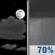 Tonight: A chance of showers and thunderstorms between 1am and 4am, then showers likely and possibly a thunderstorm after 4am.  Mostly cloudy, with a low around 72. South wind around 10 mph, with gusts as high as 25 mph.  Chance of precipitation is 70%. New rainfall amounts between a tenth and quarter of an inch, except higher amounts possible in thunderstorms. 