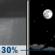 Tonight: A 30 percent chance of showers before 7pm.  Cloudy during the early evening, then gradual clearing, with a low around 33. North wind around 15 mph, with gusts as high as 25 mph. 