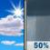 Tuesday: A chance of showers between noon and 4pm, then a chance of showers and thunderstorms after 4pm.  Increasing clouds, with a high near 75. South wind 10 to 15 mph, with gusts as high as 25 mph.  Chance of precipitation is 50%. New rainfall amounts of less than a tenth of an inch, except higher amounts possible in thunderstorms. 