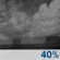 Monday Night: A 40 percent chance of showers, mainly before 1am.  Partly cloudy, with a low around 61. North wind around 5 mph becoming calm. 