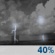 Tuesday Night: A 40 percent chance of showers and thunderstorms, mainly between 1am and 5am.  Increasing clouds, with a low around 67. Southwest wind around 5 mph becoming calm  in the evening. 