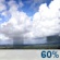 This Afternoon: Showers likely and possibly a thunderstorm before 3pm, then a chance of showers and thunderstorms after 3pm.  Mostly sunny, with a high near 82. Northeast wind around 5 mph.  Chance of precipitation is 60%. New rainfall amounts of less than a tenth of an inch, except higher amounts possible in thunderstorms. 