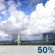 Saturday: A 50 percent chance of showers and thunderstorms. Mostly sunny, with a high near 89. West southwest wind around 10 mph, with gusts as high as 20 mph. Saturday: A 50 percent chance of showers and thunderstorms. Mostly sunny, with a high near 89. West southwest wind around 10 mph, with gusts as high as 20 mph.