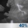 Monday Night: A 40 percent chance of showers and thunderstorms.  Mostly cloudy, with a low around 68. South wind around 5 mph becoming calm. 