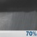 Saturday Night: Showers likely and possibly a thunderstorm. Mostly cloudy, with a low around 47. Northwest wind around 10 mph, with gusts as high as 20 mph. Chance of precipitation is 70%. Saturday Night: Showers likely and possibly a thunderstorm. Mostly cloudy, with a low around 47. Northwest wind around 10 mph, with gusts as high as 20 mph. Chance of precipitation is 70%.