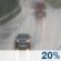 This Afternoon: A slight chance of rain between 1pm and 5pm. Cloudy, with a temperature falling to around 57 by 5pm. North northwest wind around 15 mph, with gusts as high as 25 mph. Chance of precipitation is 20%. This Afternoon: A slight chance of rain between 1pm and 5pm. Cloudy, with a temperature falling to around 57 by 5pm. North northwest wind around 15 mph, with gusts as high as 25 mph. Chance of precipitation is 20%.