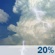 Tuesday: A 20 percent chance of showers and thunderstorms. Partly sunny, with a high near 83. West northwest wind around 5 mph. Tuesday: A 20 percent chance of showers and thunderstorms. Partly sunny, with a high near 83. West northwest wind around 5 mph.