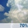 Thursday: A chance of showers and thunderstorms before noon, then showers likely and possibly a thunderstorm between noon and 1pm, then showers and thunderstorms likely after 1pm.  Partly sunny, with a high near 86. South southwest wind 10 to 15 mph, with gusts as high as 25 mph.  Chance of precipitation is 70%. New rainfall amounts between a tenth and quarter of an inch, except higher amounts possible in thunderstorms. 