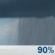 Wednesday: Showers and possibly a thunderstorm.  High near 69. South southwest wind 10 to 15 mph becoming west in the afternoon. Winds could gust as high as 20 mph.  Chance of precipitation is 90%.
